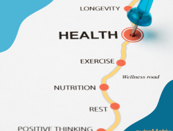 Journey to Health Your Path to Wellness Awaits