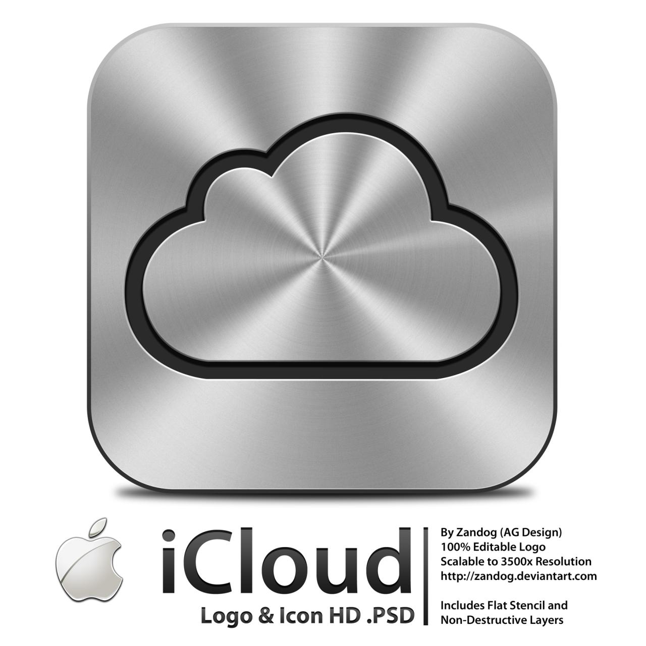How to Enable iCloud Photo Library - Podfeet Podcasts