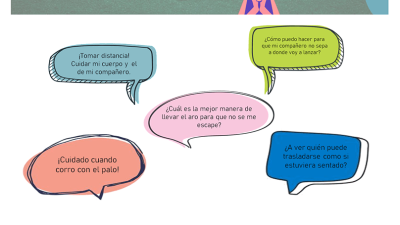 Early Childhood Development Courses Online For Success