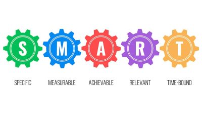 Smart Home Alarms That Redefine Your Security