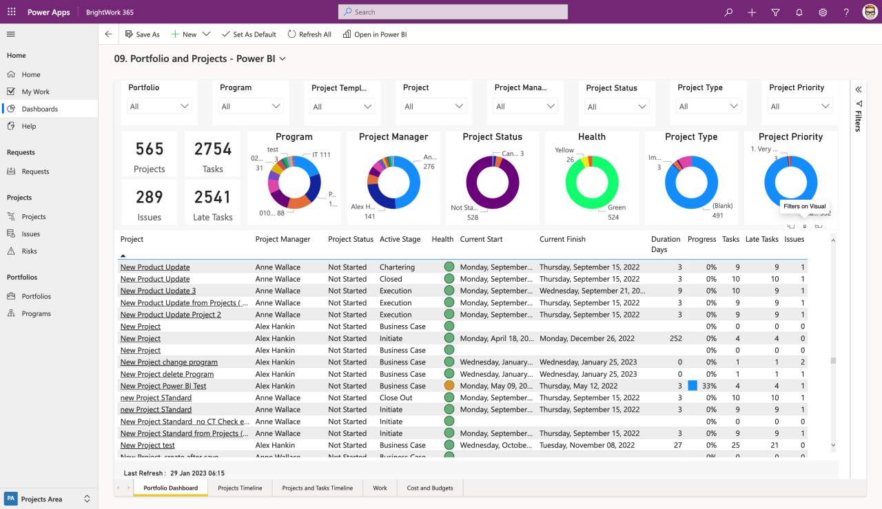 Power Bi Definition