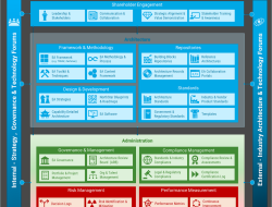 Enterprise Surveillance Cameras For Enhanced Security
