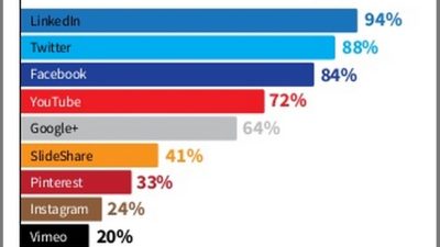 Bloom Effects Skincare Discover Your Radiant Glow
