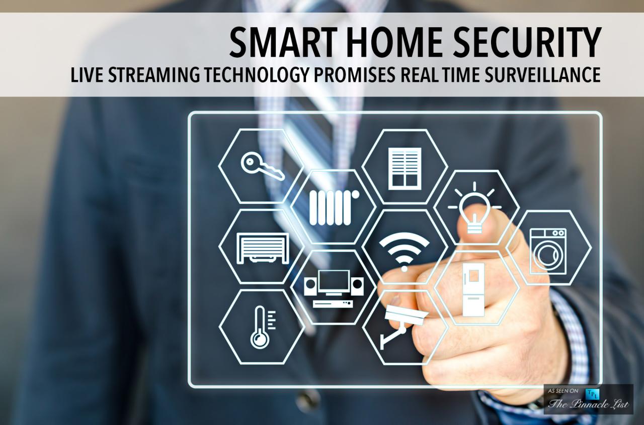 Smart home security