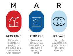 Smart Home Installation Company Near Me For A Modern Upgrade