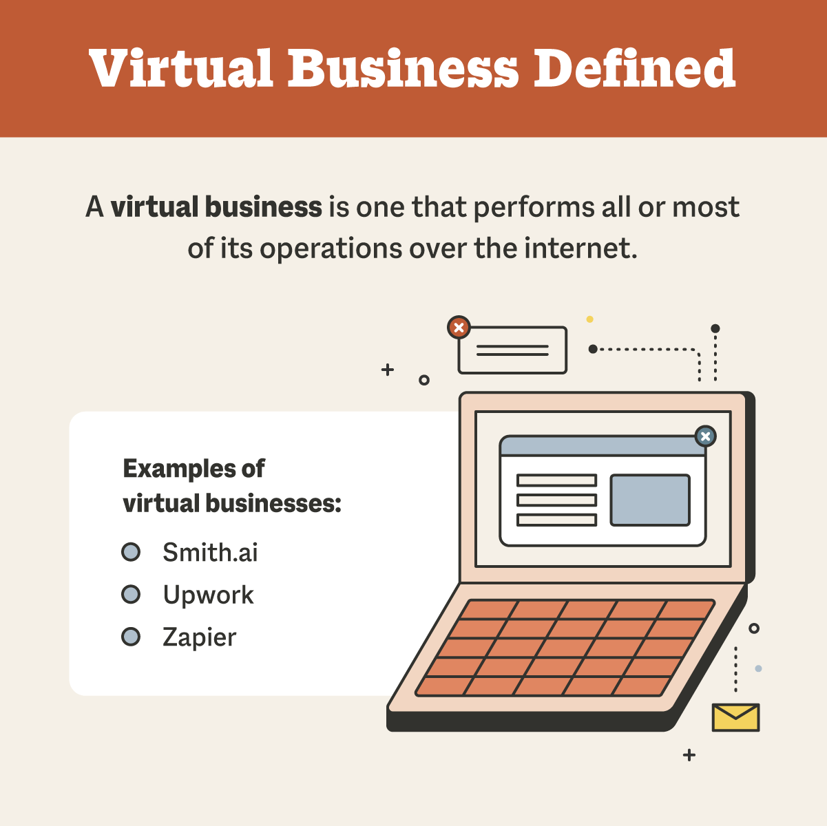 Virtual Business: Definition and How It Works | Smith.ai