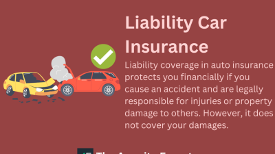 Liability Insurance For Food Truck Protects Your Business