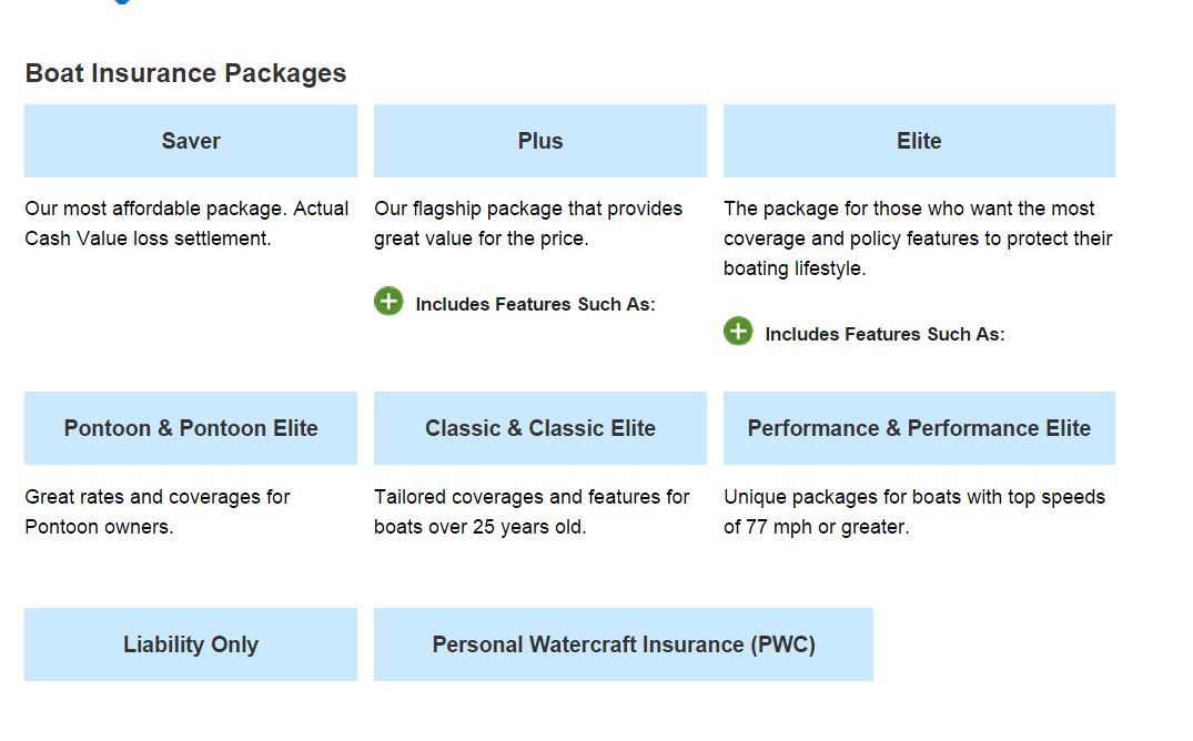 Boat Insurance in Ohio