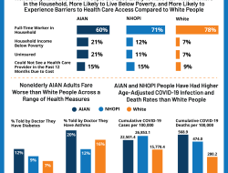 health care fraud lawyer Your Shield Against Deceit