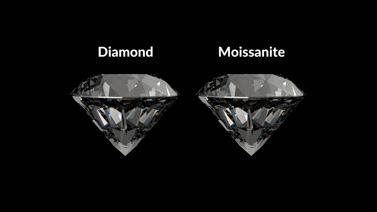 Diamond Description