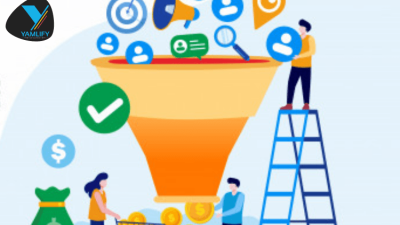 Lead Generation Agency | A Complete Guide — Yamlify