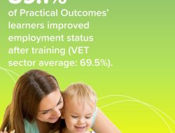 Early Childhood Teacher Courses Online For Aspiring Educators