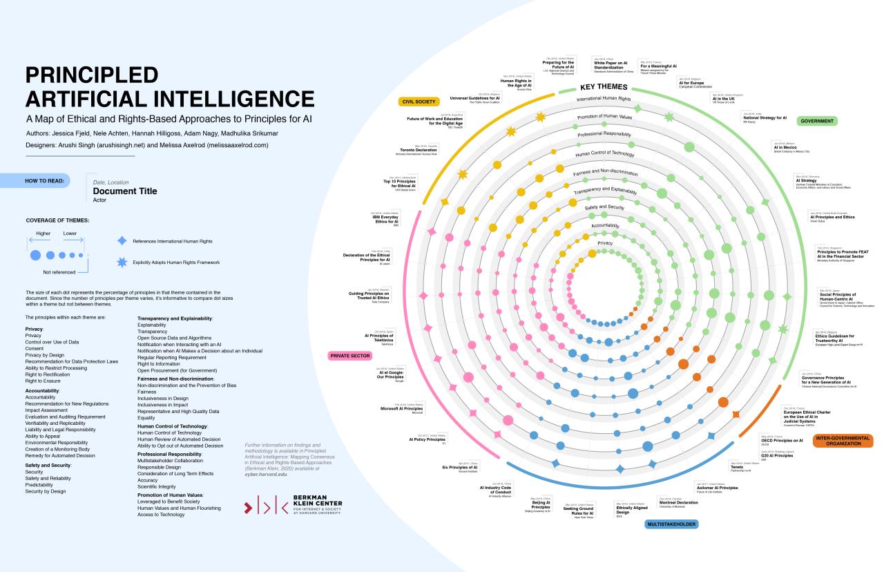 Mirror Eight Free Stock Photo - Public Domain Pictures