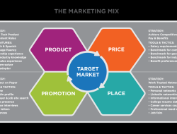 Company Truck Insurance The Ultimate Protection Plan