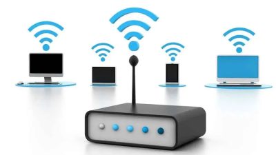 Networking Solutions|Networking Management Solutions in India