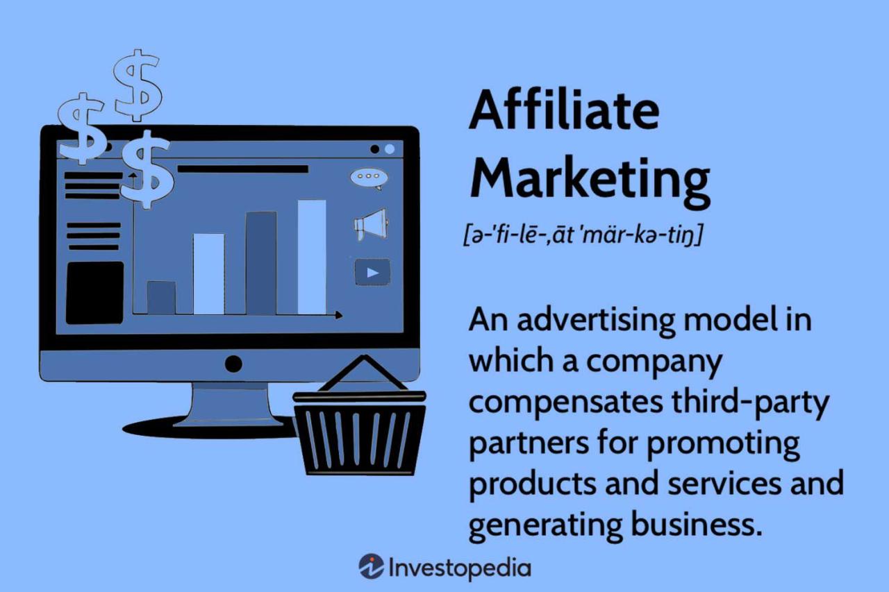 What is Affiliate Marketing? How is this beneficial for businesses?