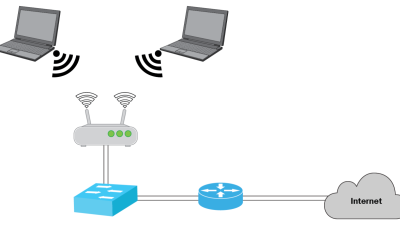 Office phone system that transforms communication