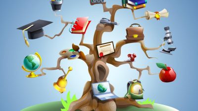 Education tree concept 462348 Vector Art at Vecteezy