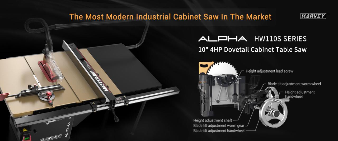 Harvey Woodworking – Harvey Tools