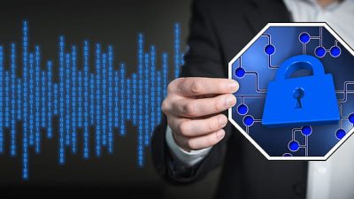 Commercial Camera Security System For Ultimate Safety