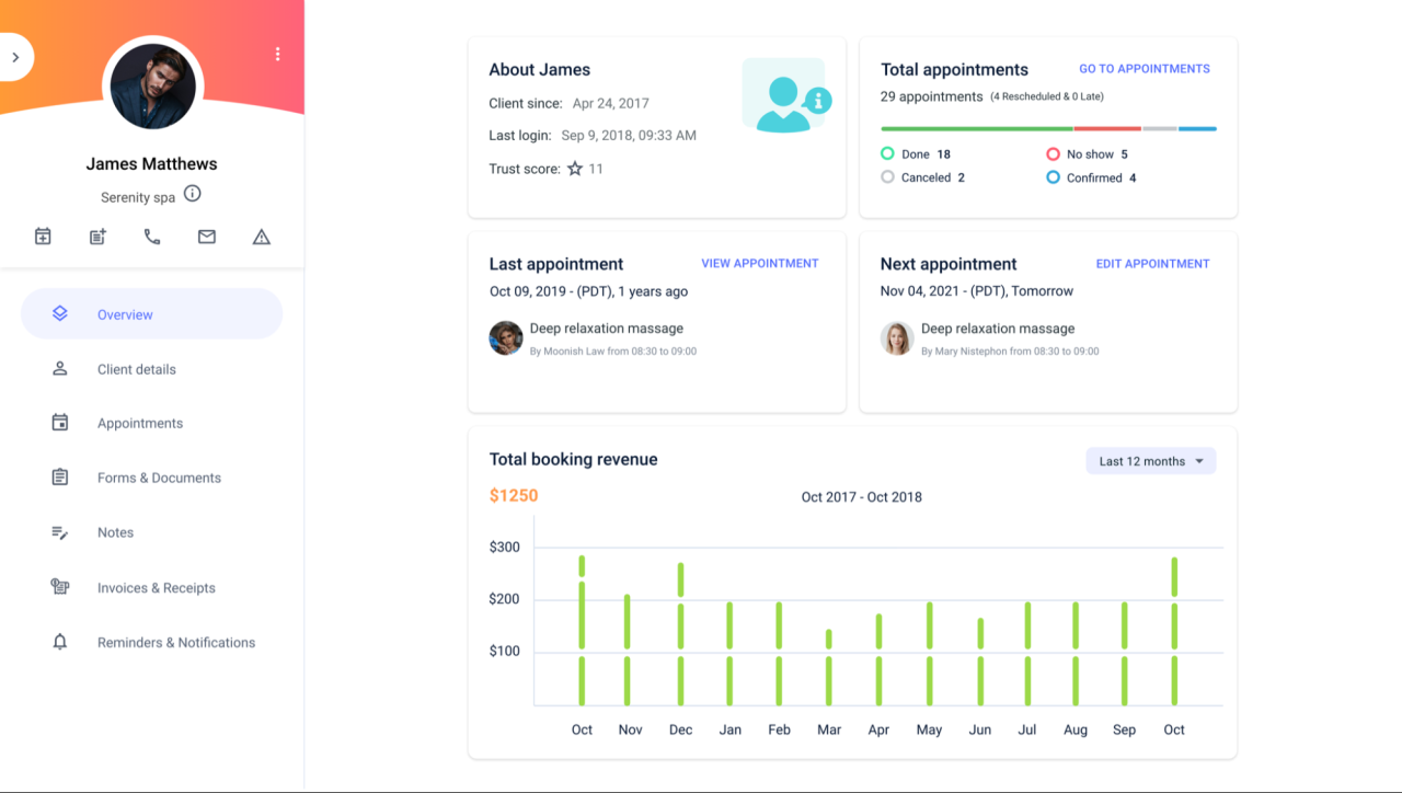 Why You Need a Mental Health Practice Management Software for Your ...