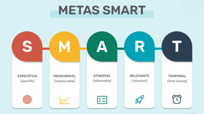 Smart Com Home Technologies Transforming Modern Living