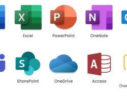 office 365 phone system Revolutionize Your Communication