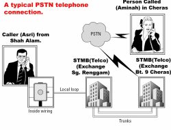 Phone Systems For Small Office Enhancing Communication Solutions