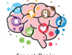 Smart home security systems for ultimate protection