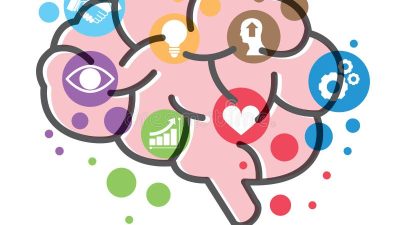 Smart home security systems