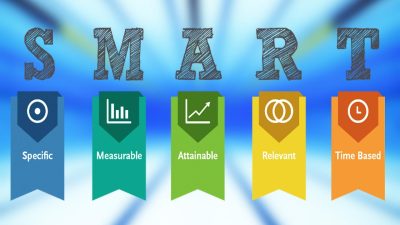 Smart Home Empire Revolutionizing Modern Living