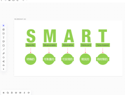 Smart home security your ultimate peace of mind