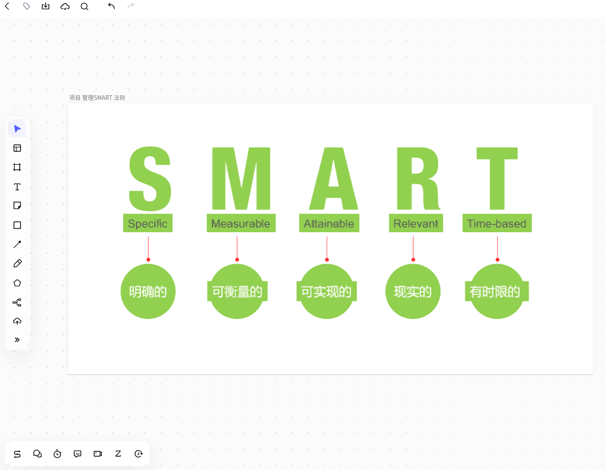 How to be Smart? 20 Proven Ways to Sharpen Your Mind in 2025